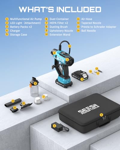 SEESII Cordless Tire Inflator Portable Air Compressor 150PSI Fast Air Pump | 21V Inflation Handheld with 20000Pa Vacuum, Dual Rechargeable Battery, Auto Shut Off, Digital Gauge, LED Light for Car,Truck