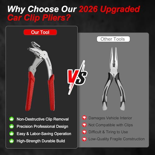 Car Clip Pliers, Trim Removal Tool for Door Panel Clips & Fasteners | Damage-free spring-loaded clip remover with stainless jaws. Ergonomic grip for one-hand use on door panels, bumpers and trim