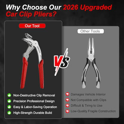 Car Clip Pliers, Trim Removal Tool for Door Panel Clips & Fasteners | Damage-free spring-loaded clip remover with stainless jaws. Ergonomic grip for one-hand use on door panels, bumpers and trim