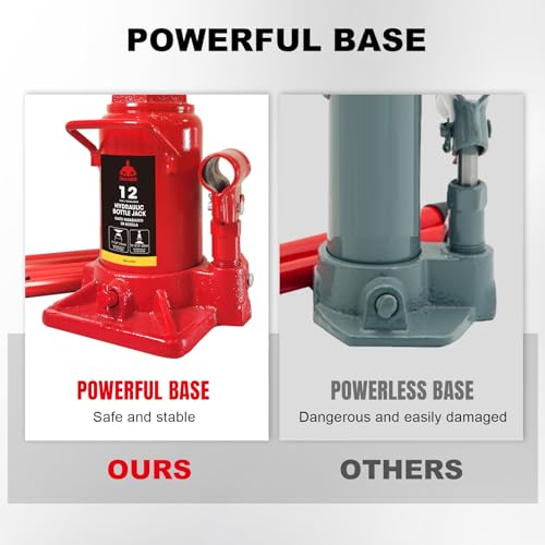 Jack Boss Bottle Jack 12 Ton (24,000 LBs) Hydraulic Car Jack, Fit for Auto Truck Repair and House Lift, AS91207-JB - size: 12T
