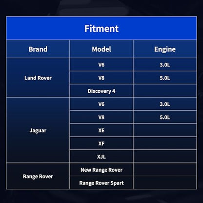 Kuntech Engine Camshaft Alignment Timing Tool Kit Compatible with Land Rover 3.0L 5.0L Engine, Compatible with Discovery 3 or 4 3.0T, 12 PCS Camshaft Locking Tools with Fuel Pump and Injector Tool