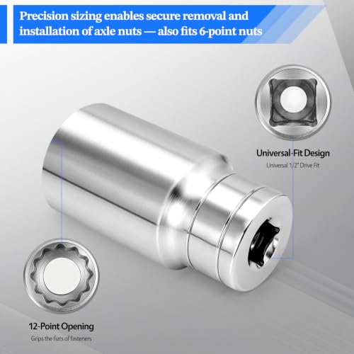 2 Pcs 1/2" Drive 32mm Deep Impact Socket | Anti-Rounding 12 Point Design, Square Chamfered Opening, Easy Removal of Axle Nut - color: Deep, size: 32mm