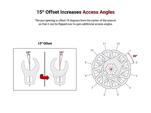 TEKTON 3/8 Inch Drive x 7/8 Inch Flare Nut Crowfoot Wrench | WCF15222 - size: 7/8-Inch