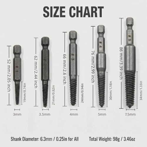 5-Piece Screw Extractor Set, Damaged & Stripped Screw Remover, Broken Bolt Extractor Kit, 1/4 Inch Hex Shank Drill Bit Tools for Home Use and DIY Projects