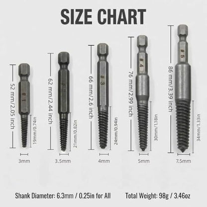 5-Piece Screw Extractor Set, Damaged & Stripped Screw Remover, Broken Bolt Extractor Kit, 1/4 Inch Hex Shank Drill Bit Tools for Home Use and DIY Projects