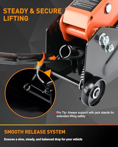 Nilight Floor Jack 2 Ton, Heavy Duty Steel Hydraulic Trolley Car Jack, Portable Emergency Service Jack for Roadside Repair, Lifting Range 5.5" to 15.2"