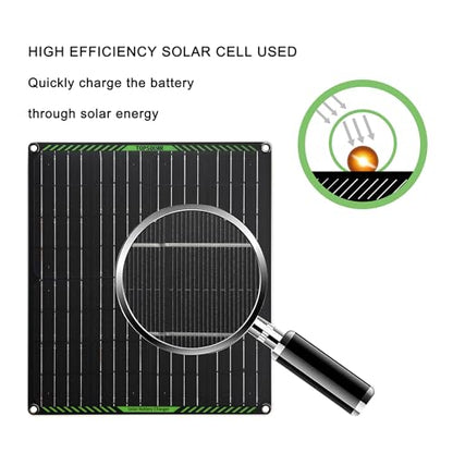 Topsolar 20W 18V Solar Panel Portable Battery Charger/Maintainer for Car, Motorcycle, Boat, RV, Trailer, Snowmobile - size: 20W