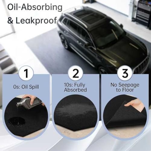 29"x36" Garage Floor Mat, Non-Slip No Seepage Rubber Backing Oil Drip Mat for Cars & SUVs, Trimmable Multi-Purpose Mat Guards Against Spills & Scratches - size: 2'5"x3'