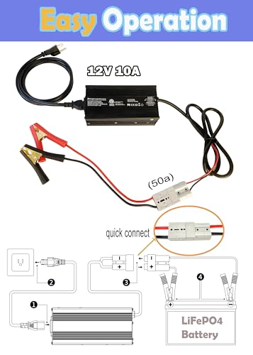 14.6V 10A LiFePO4 Battery Charger, 12V 4-String Lithium Smart Charger with Anti-Spark & Active PFC, Wide 90-264V AC for RV/Deep Cycle, Anderson to Alligator Clips - size: 12v 10a