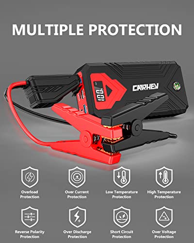 3000A Jump Starter, 24000mAh Car Battery Jump Starter (up to 8.0L Gas and 8.0L Diesel Engine) Battery Jumper Starter Portable, 12V Car Jumper Starter Portable with LED Light and USB QC 3.0