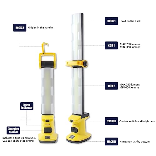 Rechargeable LED Work Light, 1500 Lumens | Magnetic Base, Cordless Battery Powered, Underhood Light, For Car Repairing/Inspection/Garage/Workshop/Emergency