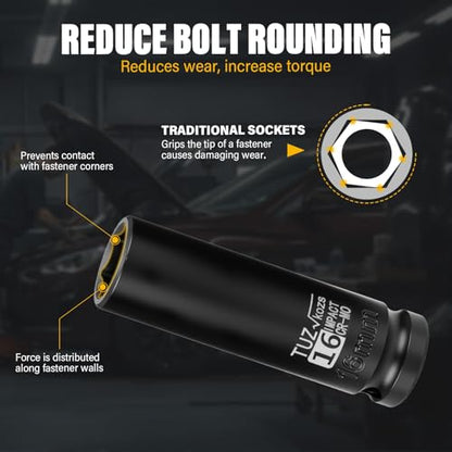 1/2 Inch Drive 16mm Deep Metric 6 Point CR-MO Impact Socket | Radius Corner Design,Square Chamfered Opening,Axle Nut Impact Grade Socket for Easy Removal - size: 1/2” Drive 16mm Deep, style: 1/2" Drive Deep Socket