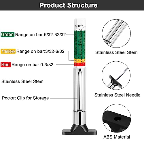Tire Tread Depth Measuring - InstrumentSmart Color Coded Tire Tread Depth Gauge ，Trucks, SUVs & Motorcycles, Portable Tread Checker with Pocket Clip for Pre-Trip Inspections