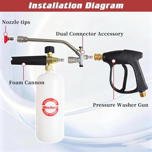 Foam Cannon Kit for Car Wash, Short Pressure Washer Gun with 1L Foam Cannon, Dual Connector Accessory – 1/4" Quick Connect, 5 Nozzle Tips, 3600 PSI, 2.5 GPM