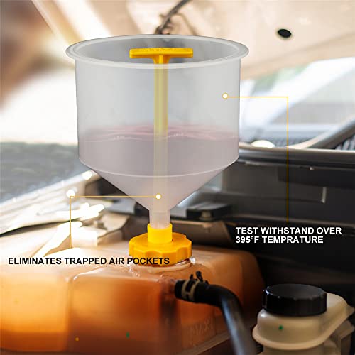 SpillFree Cooling System Funnel Tool Kit with Multiple Caps & Adapters for Quick Coolant Refills - Suitable for Most Car