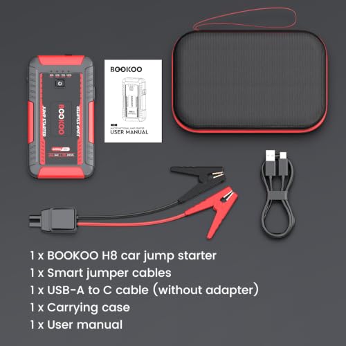 BOOKOO 4500A Jump Starter,H8 Portable Car Jump Starter Battery Pack for All Gas & 10L Diesel Engines,12V Car Battery Jumper Box with 3 Mode Flashlight with USB Qc3.0 Dual Output-Red