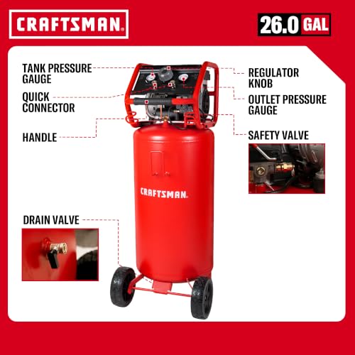 Craftsman Air Compressor，26 Gallon Portable Air Compressor 1.8HP 5.0 CFM@90PSI Oil Free Induction Motor, Max 150 PSI Pressure Powerful High Capacity 1000H Long Life Cycle, Red,CMXECXA3332643