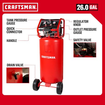 Craftsman Air Compressor，26 Gallon Portable Air Compressor 1.8HP 5.0 CFM@90PSI Oil Free Induction Motor, Max 150 PSI Pressure Powerful High Capacity 1000H Long Life Cycle, Red,CMXECXA3332643