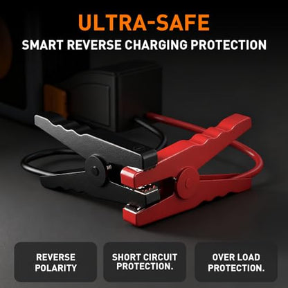 Jump Starter with Air Compressor, Portable Car Battery Jump Box with 150PSI Tire Inflator, 3000A Battery Booster for 8L Gas/6L Diesel Engines, 12000mAh Power Bank