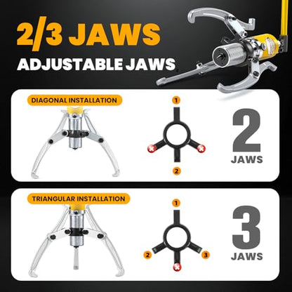 NEWTRY 20 Ton Hydraulic Gear Puller Kit, Wheel Bearing Pulling Separator, 3 Jaw Puller, Vertically & Horizontally, w/Case, Heavy Duty Mechanical Repair - size: 20 Ton