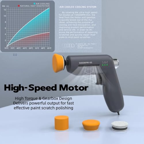 12V Mini Polisher and Buffer Kit for Cars - 3 Speed Dual Action Car Polisher with 3 Pads for Detailing, Waxing & Scratch Removal Scratch Vehicle Polisher
