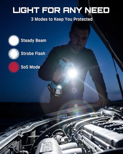 SEESII Cordless Tire Inflator Portable Air Compressor 150PSI Fast Air Pump | 21V Inflation Handheld with 20000Pa Vacuum, Dual Rechargeable Battery, Auto Shut Off, Digital Gauge, LED Light for Car,Truck