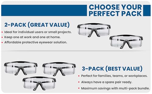 (3 Pack) Safety Glasses Anti Fog & Shattered Proof, ANSI Z87.1 & EN 166 UV Resistant Protective Eyewear Safety Goggles, Wide Frame Eye Shield Goggles Scratch Resistant Best Eye Protection