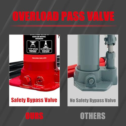 JACK BOSS Bottle Jack 6 Ton (13,200 LBs) Hydraulic Car Jack, Fit for Auto Truck Repair and House Lift, Red, AS90604B