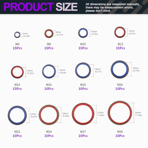 Swpeet 145Pcs 12Sizes 2Colors Self-Centred Dowty Seal Gasket O Ring Kit, Bonded Seal Washer NBR Metric Metal Oil Drain Plug Gasket Kit for Automotive M6 M8 M10 M12 M14 M16 M18 M20 M22 M24 M27 M30