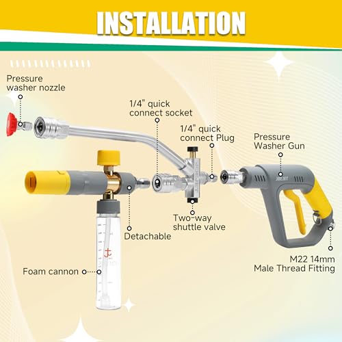 JOEJET Pressure Washer Short Gun with Mini Foam Cannon Dual Wand, 100 ML | Dual-Purpose Switch Spray Gun with 5 Power Washer Nozzle Tips, 1/4" Quick Connect, 4500 PSI - size: 100 ml
