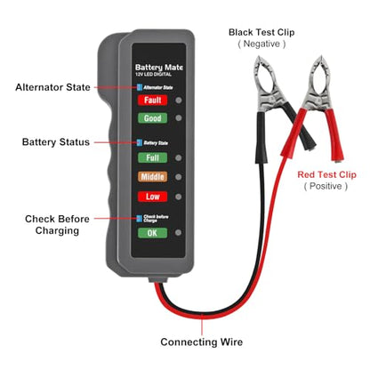 2Pcs 12V Car Battery Tester and Alternator Tester 12 Volt Automotive Battery Analyzer, Charging System Checker with LED Indicator for Cars, Trucks