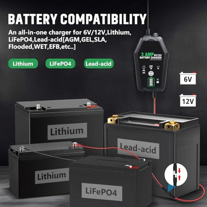 3 AMP Battery Charger, 6V/12V Smart Car Battery Charger, Fully Automatic Battery Maintainer Trickle Charger for Lead-Acid, Lithium, LiFePo4 Batteries, Motorcycle, Car - color: One Pack