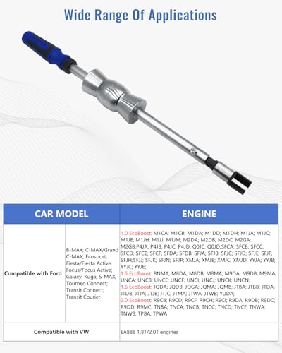Fuel Injector Puller Tool Kit Compatible with Ford EcoBoost 1.0, 1.5, 1.6, 2.0 2.3 3.5 3.7 GDI Petrol Engines, Slide Hammer Extractor Removal Set with Adjustable Puller Head