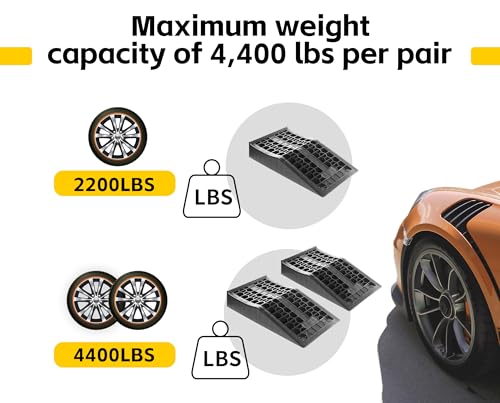 MAXXHAUL 50699 Low Profile Car Ramps for Vehicle Maintenance & Display, Short Incline for Floor Jack Support (2-Pack), 4,400 lb Capacity (2,200 lbs per Ramp) - size: Compact Length