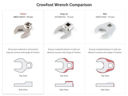 TEKTON 3/8 Inch Drive Flare Nut Crowfoot Wrench Set, 9-Piece | WCF94101 - size: 5/16-3/4-Inch, style: Key