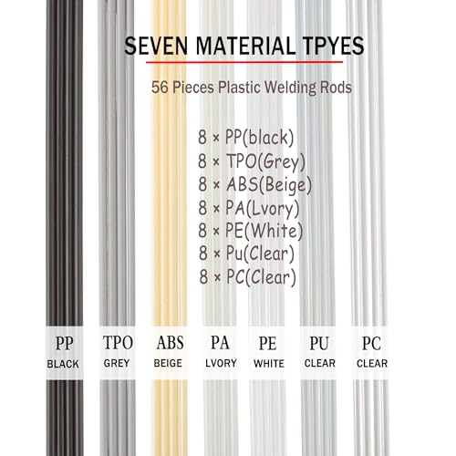Plastic Welding Repair Rods, 7 Types PU, PP, ABS, PE, TPO, PA, PC, 8 Pieces per Type, 13 Inch, for Car Bumper Repair
