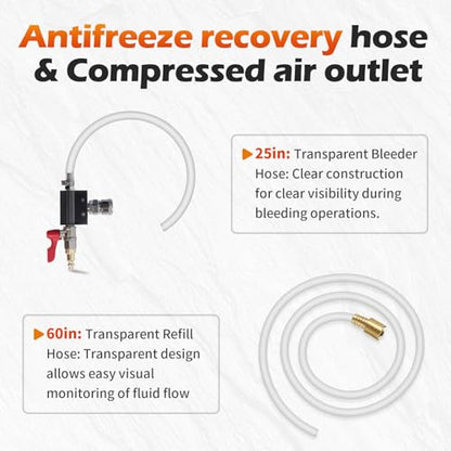 BELEY Coolant Vacuum Refill Kit with 5 Round Adapters 1 Conical Adapter | Radiator Cooling System Fill Tool with Dual-Movement Gauge for Leak Detection, Cooling Refill & Vacuum Coolant Fill