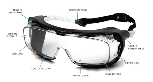 Pyramex Safety Products S9910STMRG - color: Clear Frame, style: Clear H2max Anti-fog With Rubber Gasket Lens