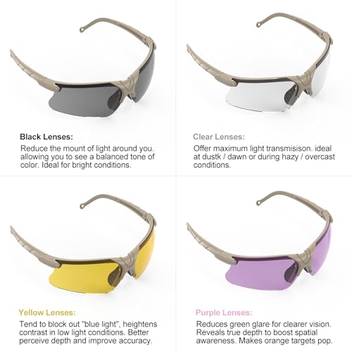 xaegistac Shooting Glasses with Case-Safety Glasses Anti Fog | Z87.1 Certificated Impact Resistance Safety Glasses for Hunting Shooting Sports - color: Purple Lens Khaki Frame