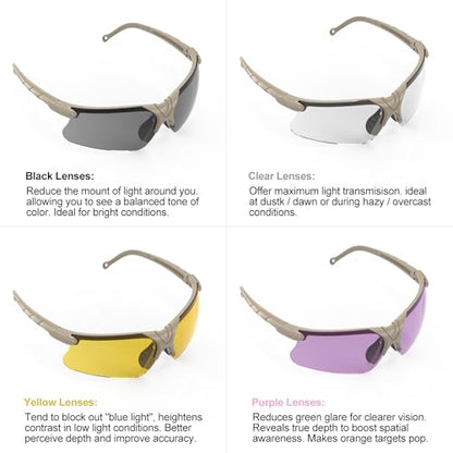 xaegistac Shooting Glasses with Case-Safety Glasses Anti Fog | Z87.1 Certificated Impact Resistance Safety Glasses for Hunting Shooting Sports - color: Purple Lens Khaki Frame