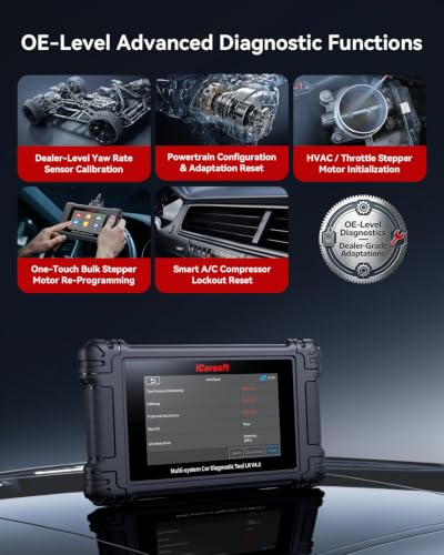 iCarsoft LR V4.0 Bidirectional Diagnostic Tool for Most Land Rover and Jaguar Up to 38 Resets Services Free 2 Further Vehicle Groups Lifetime Free Update Full System Scanner Live Data AutoVIN CAN FD