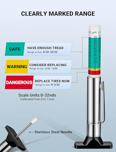 LUMITECO 2-Pack Tire Tread Depth Gauge, Color Coded Tire Depth Gauge with Pocket Clip in 1/32 Inch Increments, Accurate Tread Gauge Depth 32nds Measuring Tool for Car, Semi Truck Tire Tread Checker - size: 2-Pack