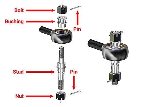 SuperATV Heavy Duty Tie Rod Kit Compatible With Kawasaki Teryx 4/800 (2012+)
