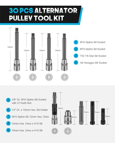 Alternator Pulley Removal Tool & Alternator Decoupler Pulley Tool | 30-piece socket bit set for clutch freewheel and decoupler pulley removal/installation; Compatible with Volvo BMW and More