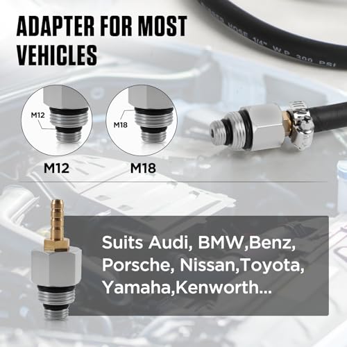 Exhaust Back Pressure Tester Kit M12 M18 6ft Hose Clamps Case | Exhaust back pressure gauge kit, M12 M18 adapters, 6ft hose clamps storage case for car truck motorcycle diagnosis