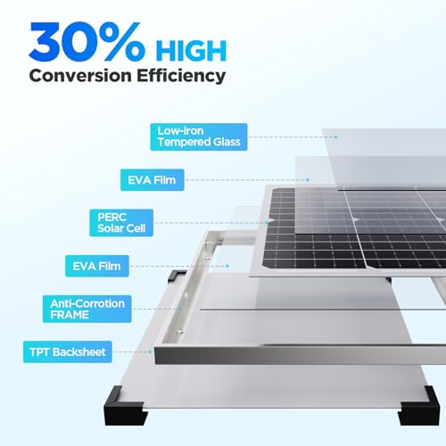 15W Solar Battery Maintainer, 2PCS 7.5W 12V Waterproof Solar Battery Charger with Smart Controller, Low-Iron Tempered Glass Solar Panel for 12V LiFePO4 Battery Dump Trailer Automotive Boat - size: 7.5W 2-Pack