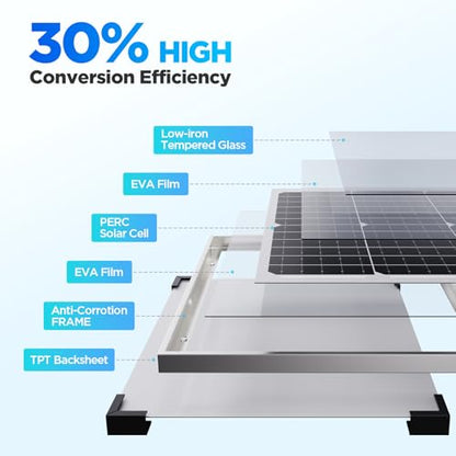 15W Solar Battery Maintainer, 2PCS 7.5W 12V Waterproof Solar Battery Charger with Smart Controller, Low-Iron Tempered Glass Solar Panel for 12V LiFePO4 Battery Dump Trailer Automotive Boat - size: 7.5W 2-Pack