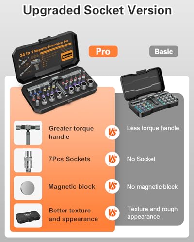 Bomivoi 34 in 1 Magnetic Screwdriver Set, Ratcheting Screwdriver Set with 1/4″ Socket Adapter, 24 Bits & 7 Hex Sockets, Modular Handle, DIY Tool Kit for Furniture, Appliance, Bicycle, Auto Repairs