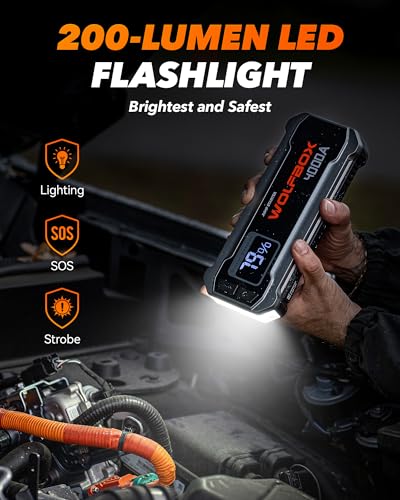 WOLFBOX 4000A Jump Starter,12V Car Battery Jumper Starter Portable with 65W Quick Charger,LED Display,88.8Wh Booster Jump Box Pack (10L Gas 10L Diesel Engine) with LED Light,Jumper Cables, MV24 - size: 4000A