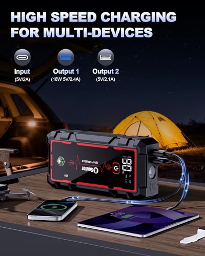 Jump Starter, Battery Jumper Starter Portable, Car Battery Jump Starter with 3 Modes Flashlight, Compass, Power Bank and Jumper Cable - color: 5000A+CY20+EVAbag